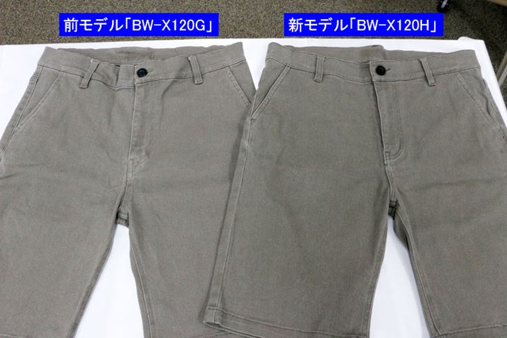 OfƐVfŁAF̍؂W[YB7.2kg̈ߗނĕWR[X50ԂłAOf͑S̓IɐFĂ邾łȂA|Pbg̉ҏȂǐn̐Fۂł