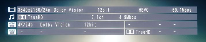 uDP-UB9000vUltra HDu[C̏ڍׂmF̂Bf̃rbg[g͂͂fɉď㉺邪Aς60`70MbpsAs[Nł100MbpszBDolby TrueHDiXXdlj48kHz/24bitŁA4.9MbpsBǂzMƔׂƂȂ傫Ȑl