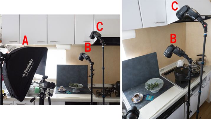 ۂ̎BeiBA̓ObhtuOCF\tg{bNX30×90cmvBB́uClic Obhi10xjv{uClic J[tB^[iPeacock Bluejv̑gݍ킹BĆuClic Obhi20xjv{uClic J[tB^[in[tCTOjv̑gݍ킹Bun[tCTOv̓Ao[ȐF݂J[tB^[ŁAʏ͐F␳ŗp邪A͐Fo邽߂ɎgĂBA̓R[q[JbvɏƎ˂C[WBB̓JbvʂɃu[g[邽߂ɁAC̓Jbv̌ŜɃAo[ȐFꍞނ߂ɏƎ˂Ă