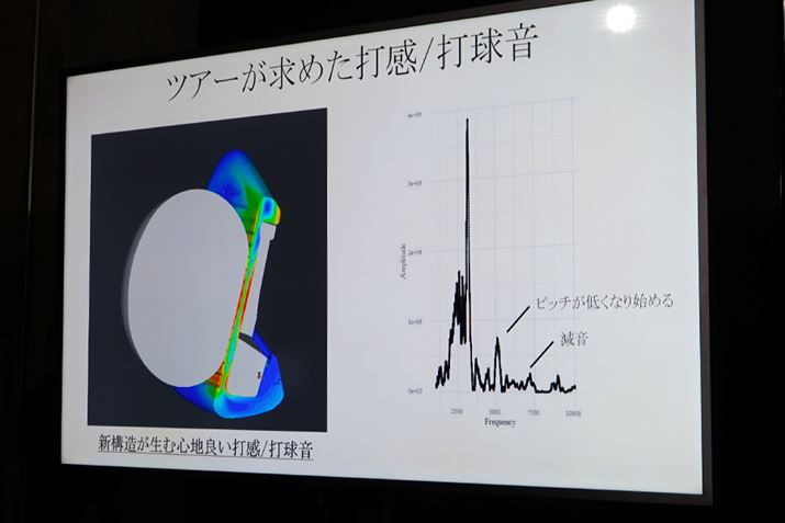 ŊƂƂɂčĂ̂ŉłBCpNgɔՌ͂A]fSn悭ŉɂȂ悤`[jOĂ܂