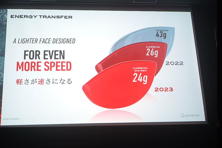 ̃J[{tF[X́AOƔ2gyʉB60w̃J[{V[g2ނ̃V[g̑gݍ킹łłĂāAd˂鏇Ԃ₻ꂼgp閇ς邱ƂŁAytF[XɎdグ邱ƂɐĂ܂