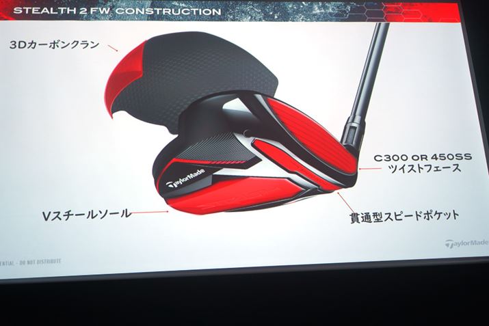 X^_[hȁuXeXQvƁuHDv̓gDAq[܂ŉ荞񂾃J[{NE̗pA]̂e[[ChƎ̃eNmW[ӂ񂾂ɋlߍł܂BuHDv͂ǂ܂ł₳dオĂ̂A܂