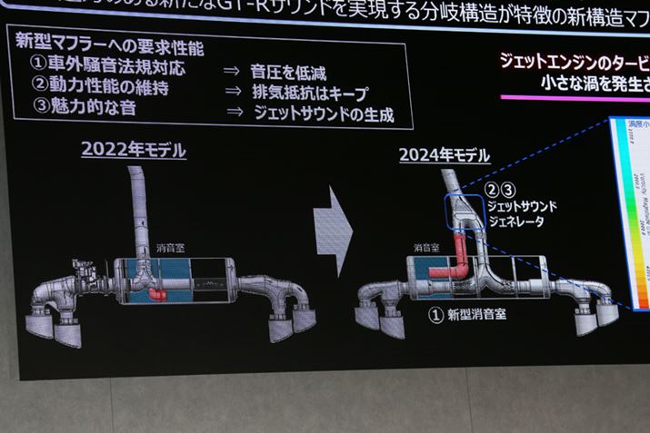 ]́uGT-RvŁAEuGT-Rv2024Nf̃}t[B2024Nfł́Aቹ̑΍̂߂ɁA򂳂Бɏ݂Ă