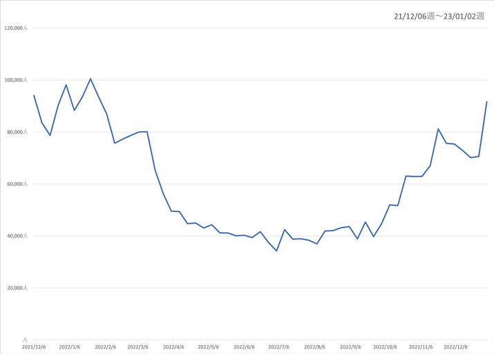 y}1zi.comuC@vJeS[̉{Ґiߋ13j