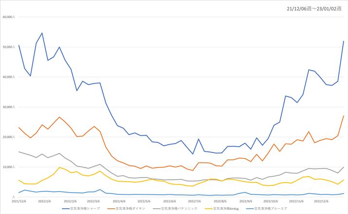 y}2zi.comuC@vJeS[̎v[J[ʉ{Ґiߋ13j