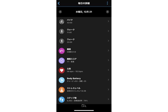 ]ԂEH[LOȂǂ͎ŔFăf[^v