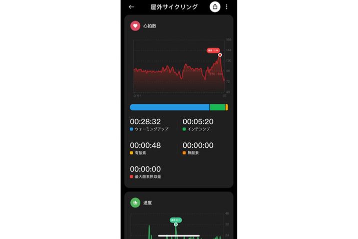 OTCNO̐S̕ωBꂭ炢̐xŌvł΁A^x̖ڈɂȂ܂A𐶂ăg[jOʓIɍsł傤