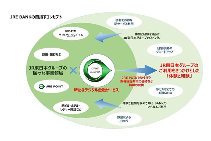 uJRE BANKṽRZvgC[WB摜JR{̃vX[X