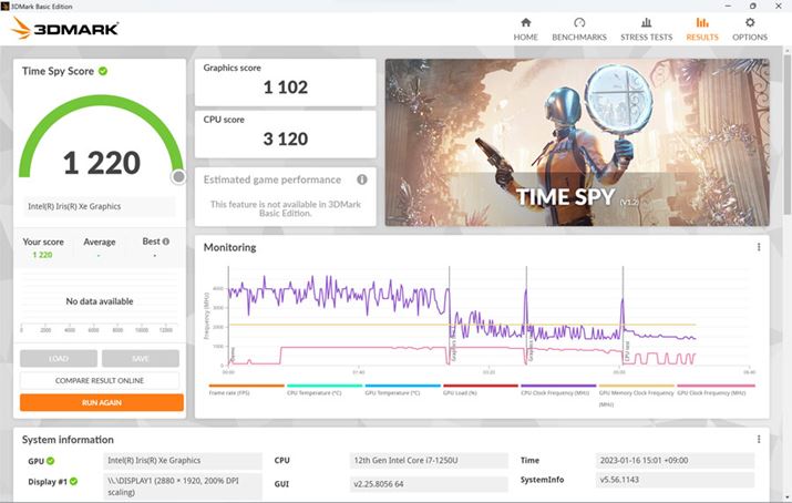 OtBbN\𑪒肷u3D Mark Basic Editionv̌ʁBDirectX 12̃eXguTime SpyṽXRÁu1220vƁA3DQ[VԂ̂ɂ͌ȂiAQ[pPCł͂Ȃj