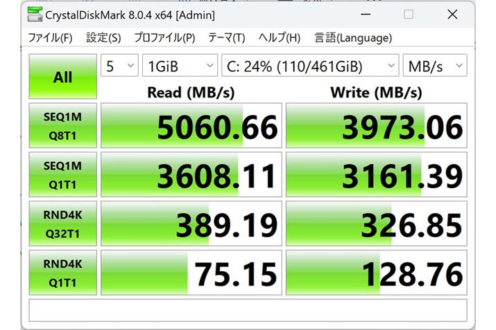 ŌɁAuCrystalDiskMark 8.0.4 x64vŃXg[W̐\Ă݂BPCI Express 4.0ڑāAǂݏ