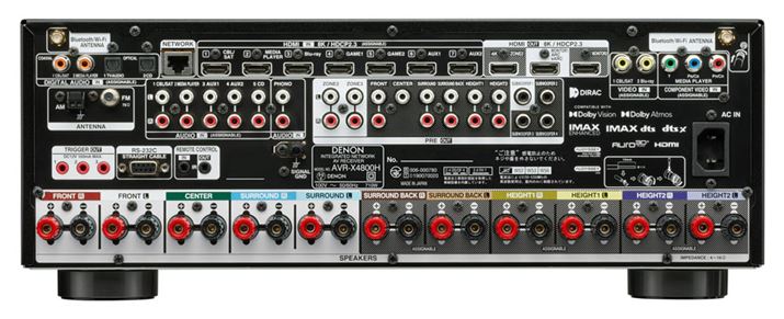 AplŖڂ̂11.4ch̏[vAEg[qBvAEggꍇACӂch̓p[AvItɂuvAv[hv𗧂B܂AuAVR-X3800Hvɂ͂ȂƂāAR|Wbgf͂3RCA̐FR|[lgf͒[q