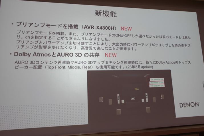 }jAւ̘NƂāAuvAv[hv̓ڂ̂قADolby AtmosAuro-3D̋ЉꂽB܂łAuro-3DΉfm/}cAVAvł́AAuro-3DĐ̓I[o[wbhXs[J[utgnCgvсuAnCgvɐݒ肷KvB3̃\tgEFAAbvf[gȍ~́ugbvtgvugbv~hvugbvAvłAuro-3DĐ\ɂȂB2023Nf̃fm/}cAVAvʂ̃Abvf[gƂiAuro-3DΉfɌj