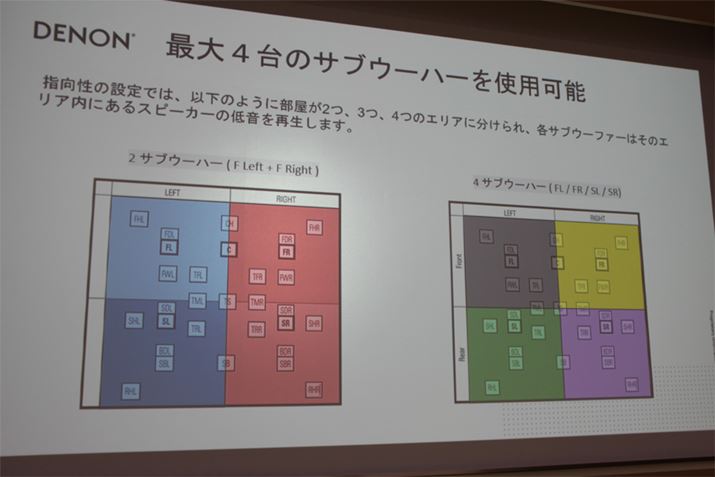 11.4chvZbVÓu.4v̓TuE[n[4ȂƂӖBAuwv[hɂ͓ƗM𔭂邱Ƃł