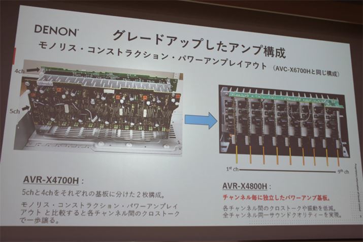 p[Av̍\ɁumXERXgNVEp[AvvCAEg̗p