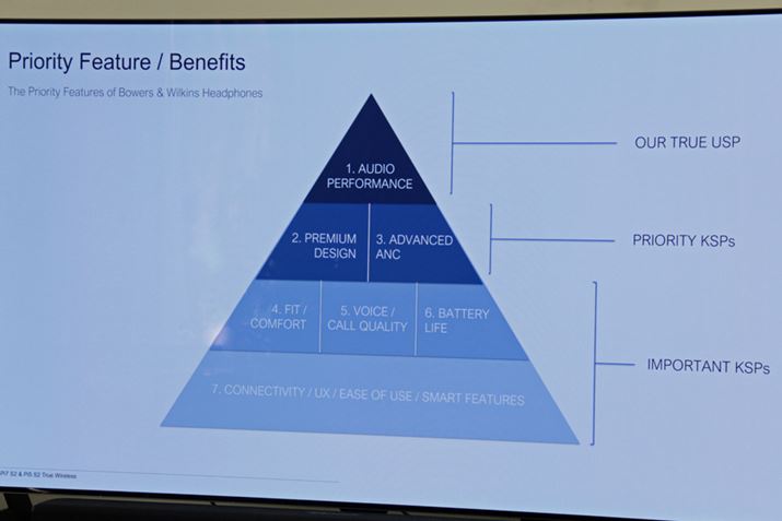Bowers & WilkinslASCXCzɂvCIeBBuAUDIO PERFORMANCEvD悳Ă
