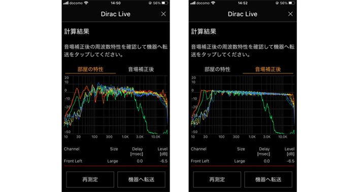 uDirac Livevł̓`lƂ̎gƕ␳̓ꗗłBEĆAtbgɋ߂uĂ悤BL̂悤ɕ␳̃J[u蓮\