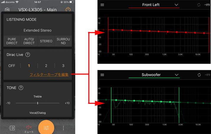 AAvuDirac LiveṽI/It͊ȒPɑłBXjO[huAUTO/DIRECTvƂāAAvŁuDirac LiveṽI/It؂ւĔrsB܂Aʂe`l̎g̕␳J[uCӂɒ\B̃f[^3p^[LĂ