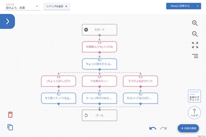 ViI쐬ȂvtƂÃc[AƑlɌăTvCYbZ[Wdނ̂ɌĂ̂ł́H ccAȂ񂾂ɂȂĂB~Bƈꏏɔӎނ悤