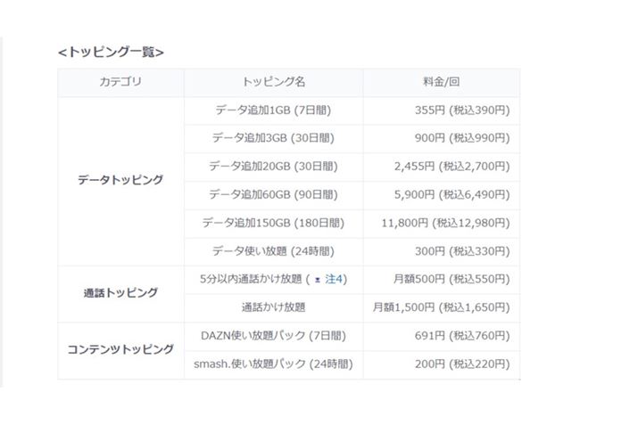 upovo2.0vŒǉłvigbsOj̈ꗗB摜́upovovTCg