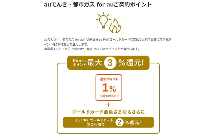 aun̓dCAssKX̃T[rX_񂵁A̗puau PAYS[hJ[hvŎxƁAʏ3{ɓ3̃|Cg܂܂Buŋ߂̓GlM[RXgオĂ̂ŁȀ㏸܂ł̓Jo[łȂ܂łA̋Cx߂ɂ͂ȂĂ܂vigcj