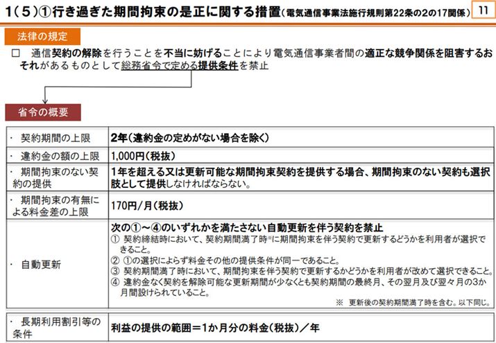 ȁudCʐMƖ@̈ꕔ@̎{sɔ֌Wȗߓ̐ɂāvB2019N̓dCʐMƖ@Ō_́ghɌKȂꂽƂAgъeЂ͔̂Ȃv񋟂悤ɂȂ