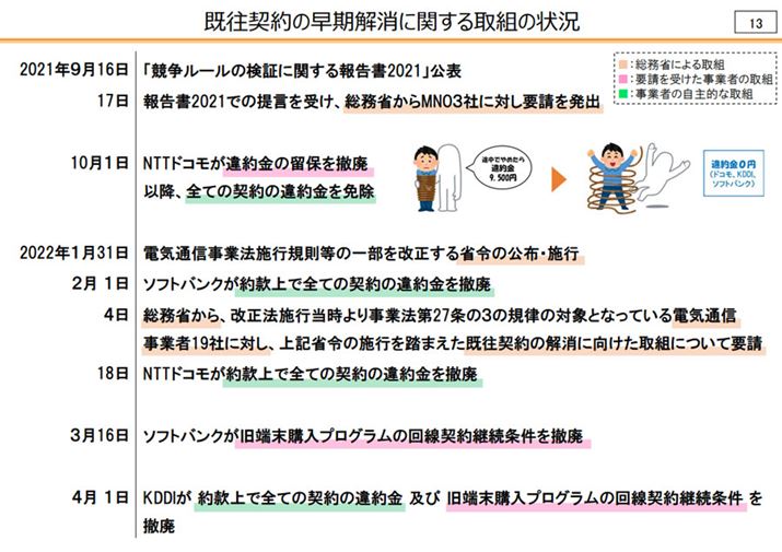 ȁu[̌؂ɊւWGv36B@O̗v_҂VvֈڍsȂ̗vɂāA͌Âv_҂gh炷łɊJĂ