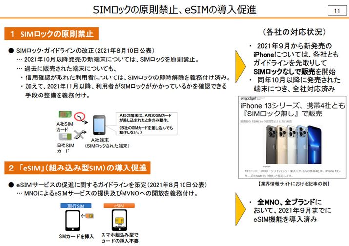 ȁu[̌؂ɊւWGv36B2021N10ȍ~ɔꂽX}[gtHSIMbN֎~ĂAЂSIM̂܂ܑ}Ăp邱Ƃ\