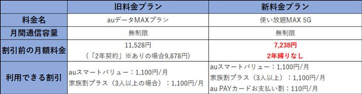 ݂2N_KpĂĂAr񎞂Ɉ͂Ȃ