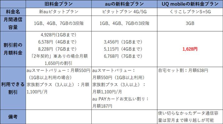 ݂2N_KpĂĂAr񎞂Ɉ͂Ȃ