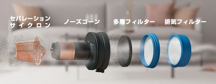 zS~͉SŋCƕAbṼm[YR[傫ȃTCỸS~Lb`BȃS~͑wtB^[ŕߏWAɔׂȗq͔rCtB^[ő̂ŁAJȂĂKɑ|ł邻ł