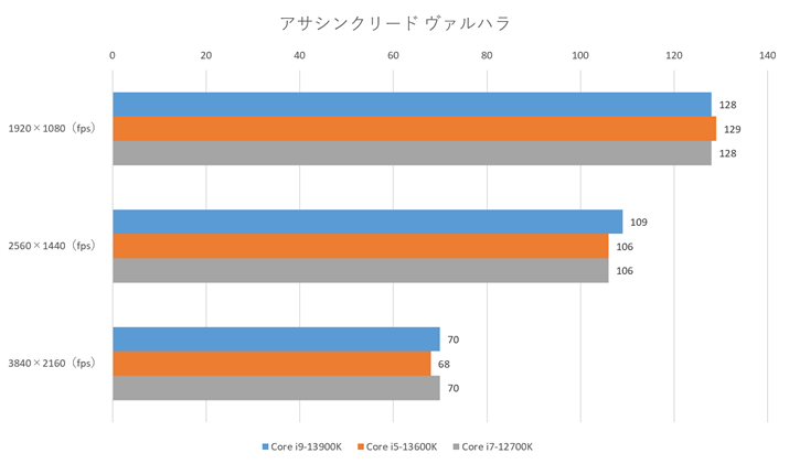 uATVN[h @nvł̓fԂ̐\mɂ͏oȂAčt[[g}[N