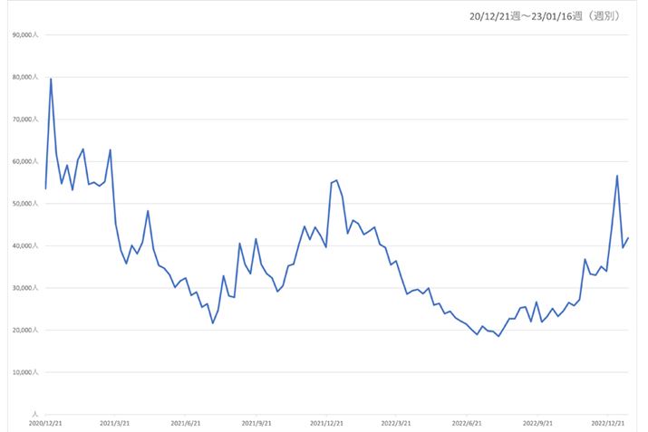 y}1zi.comug[X^[vJeS[̉{Ґځiߋ3Nj