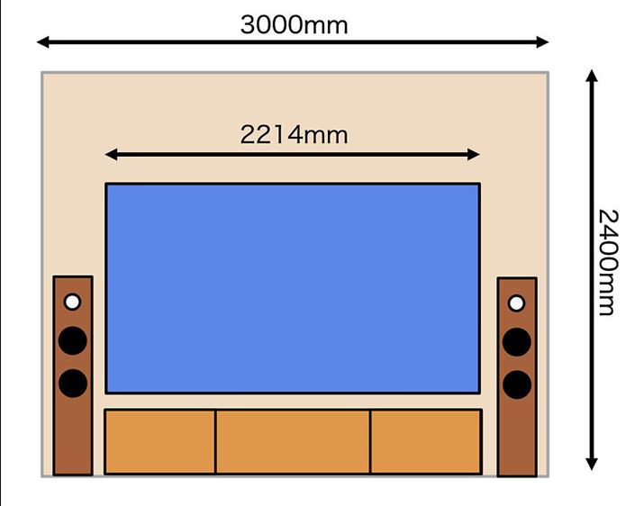 ɕ3,000mm(3m)قǃXN[mۂłƂ΁A}̂悤100C`̃XN[i2,214mmjzučEɃXs[J[zuXy[Xꂻ