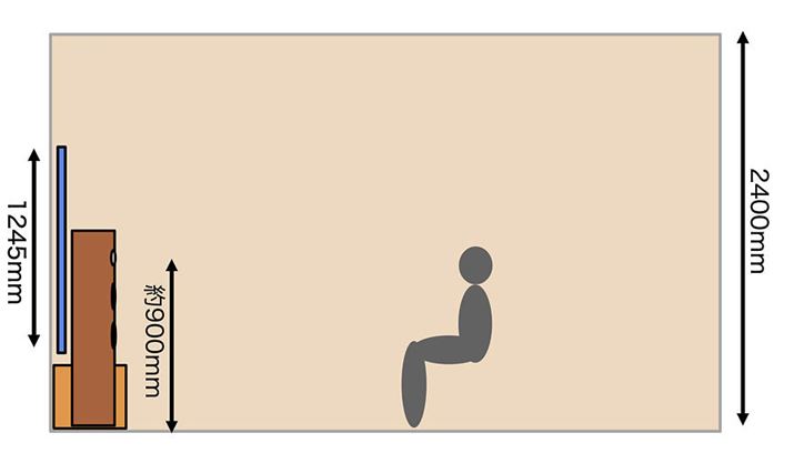 ʓIȃg[{[C^Xs[J[̃cC[^[̍悻900mmقǁB100C`̃XN[̒Sɍ킹悤ƂƁAɒuAV{[hibNj͂܂荂łȂƂ킩܂B120C`ɂƂȂBXN[̌́ASn̂悢rOԑŜ̂l̂ɂ悢@ł