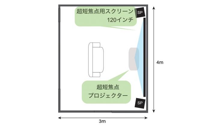 Zœ_vWFN^[g΁AzuŃXN[TCY120C`\!?