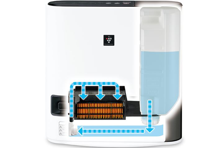 {̃TChɂ鐅^N牺̃g[ɐė܂A̐ݏグĉtB^[Ɋ܂܂̂|vAbv̎dg