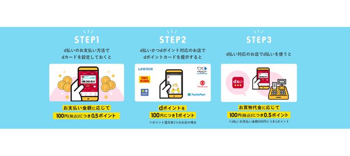 udvudJ[h GOLDvud|CgJ[hv3d̓B摜̓hRTCg