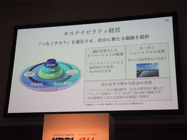 KDDIƃ\tgoŃÃ݂lbg[Np펞̗\T[rX񋟂邱Ƃ𖾂炩ɂĂ邪Ȁڍׂ͂܂炩ɂĂȂ