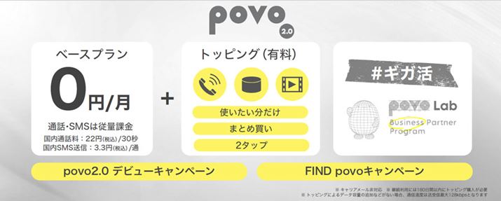 upovo 2.0v͌z0~ōŏ̃T[rX񋟂AKvɉėL̍f[^ʐMʘbzȂǂggbsOhdg݁B̗\T[rXɋ߂eƌ