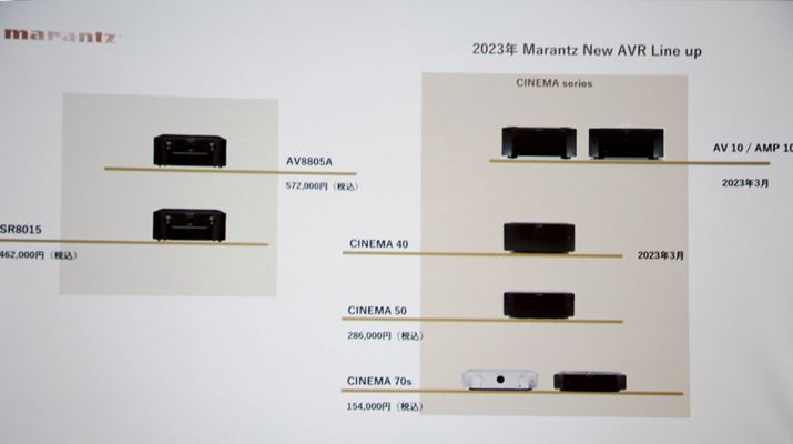 2023Ñ}cAVAṽCAbv͎ʐ^̂ƂB܂ŃtbOVbvfƂēWJĂAVvAvuAV8805Av