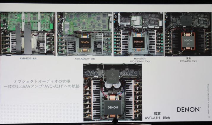 uAVR-4520vȗAfm1chƂɃW[AvEΏ̂ɔzu\ԉB݂ł́umXERXgNVvƌĂ΂Ă