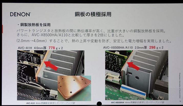 fqq[gVNɒڎt邱Ƃ́uAVC-X8500HvuAVC-A110vƓlB̊Ԃɂ͕M̂߂ɓ܂ĂB̓̌́uAVC-X8500HvuAVC-A110v2{BAvÂ悢MuĂ