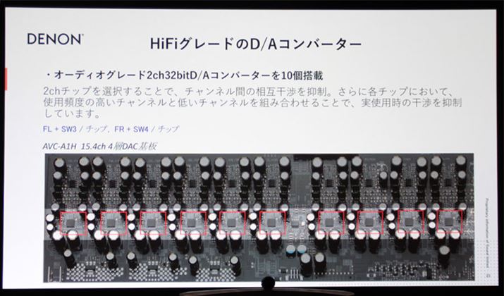 D/ARo[^[fqɂ2chi10gpBtgLƃTuE[n[3ȂǁAgppx̍chƒႢchgݍ킹āAgp̊}Ă