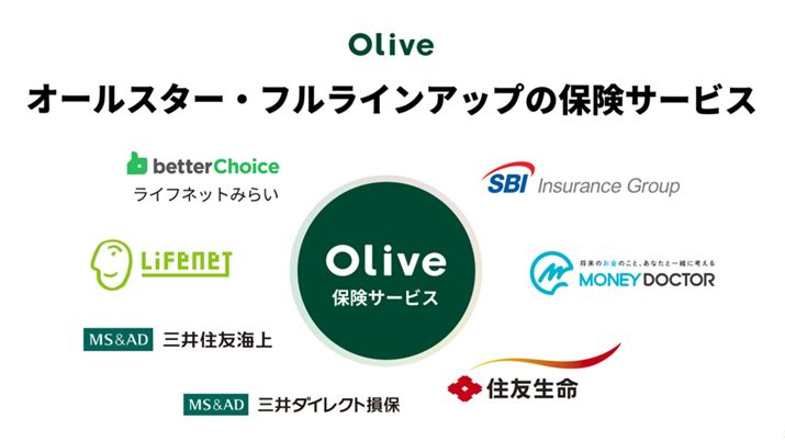 uOlivev͑lȕیT[rXɃANZX\ɂȂ܂