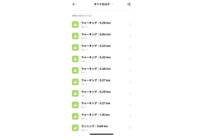 wRrj܂łȂǋߏւ̈ړׂL^