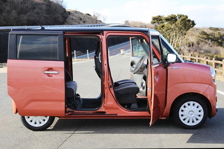 XYLuSRX}Cv̗XChhAB傫ȊJAyɊJł͈֗x키ƎȂȂl