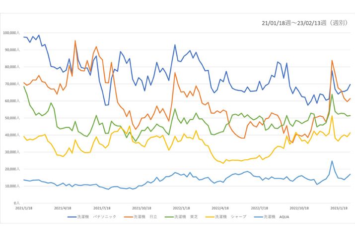 y}2zi.comu@vJeS[ɂv[J[5Ђ̉{Ґځiߋ2Nj