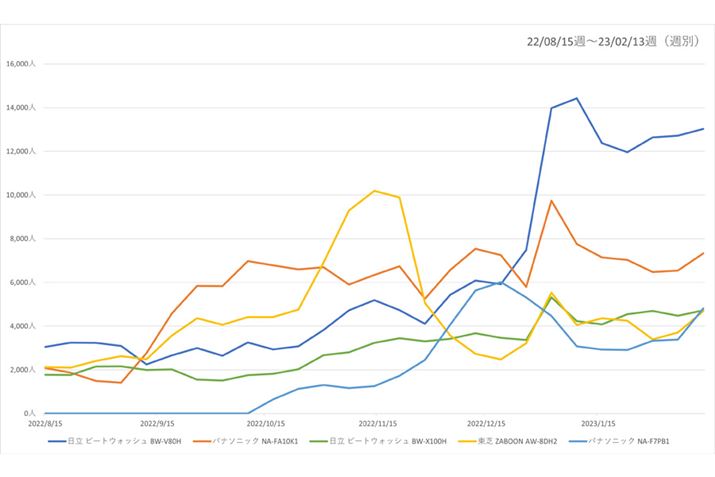 y}3zi.comu@vJeS[ɂAc^@Evf5ỉ{Ґځiߋ6j