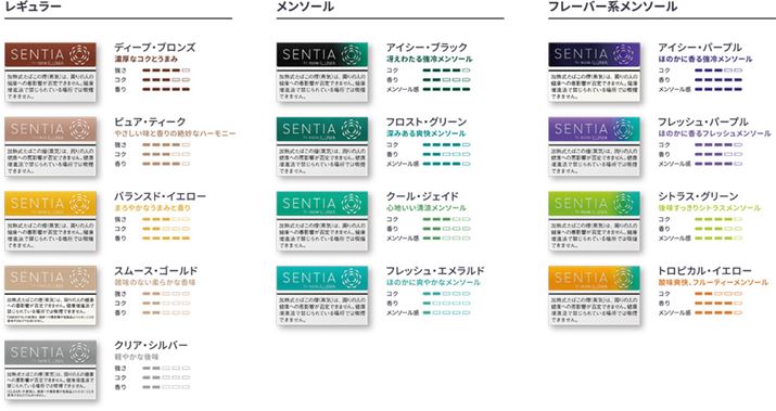 uZeBAvV[Y̍ŐVCAbvBuZeBA X[X S[hvƁuZeBA NA Vo[v͓XybNł