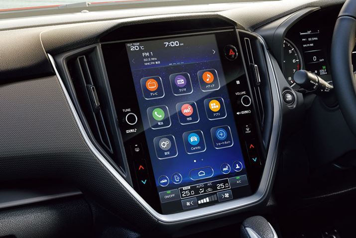 irԗǗȂǂ܂܂ȏW񂵁A11.6C`̑^fBXvC̗pZ^[CtH[VfBXvC